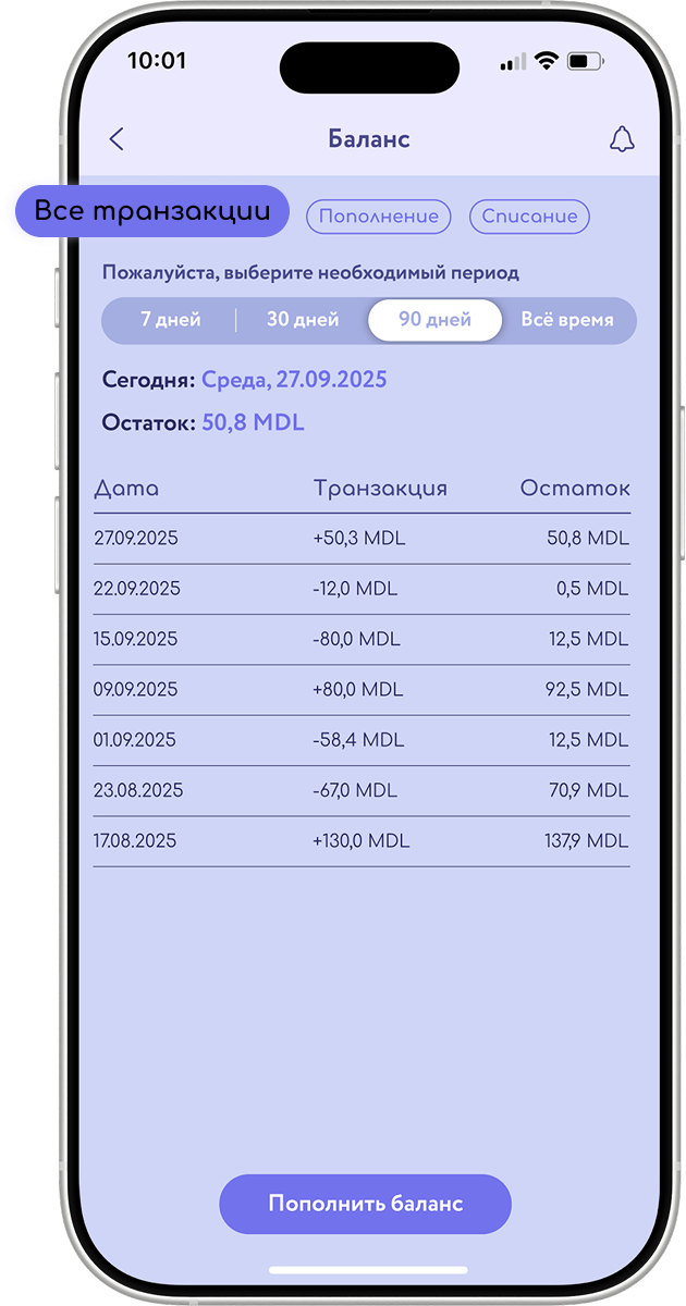 Фильтр по разным периодам времени