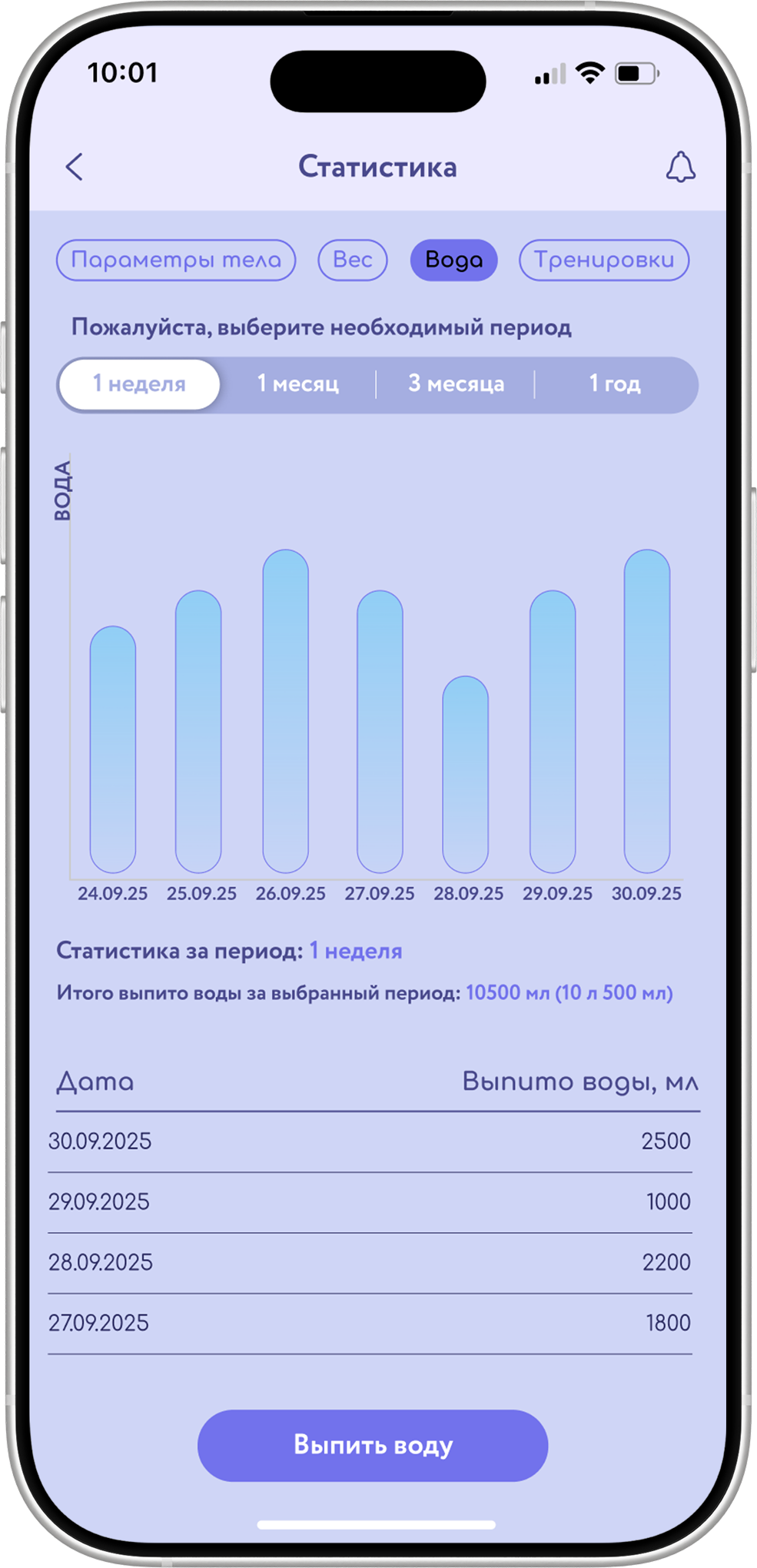 Подробное описание в виде таблицы